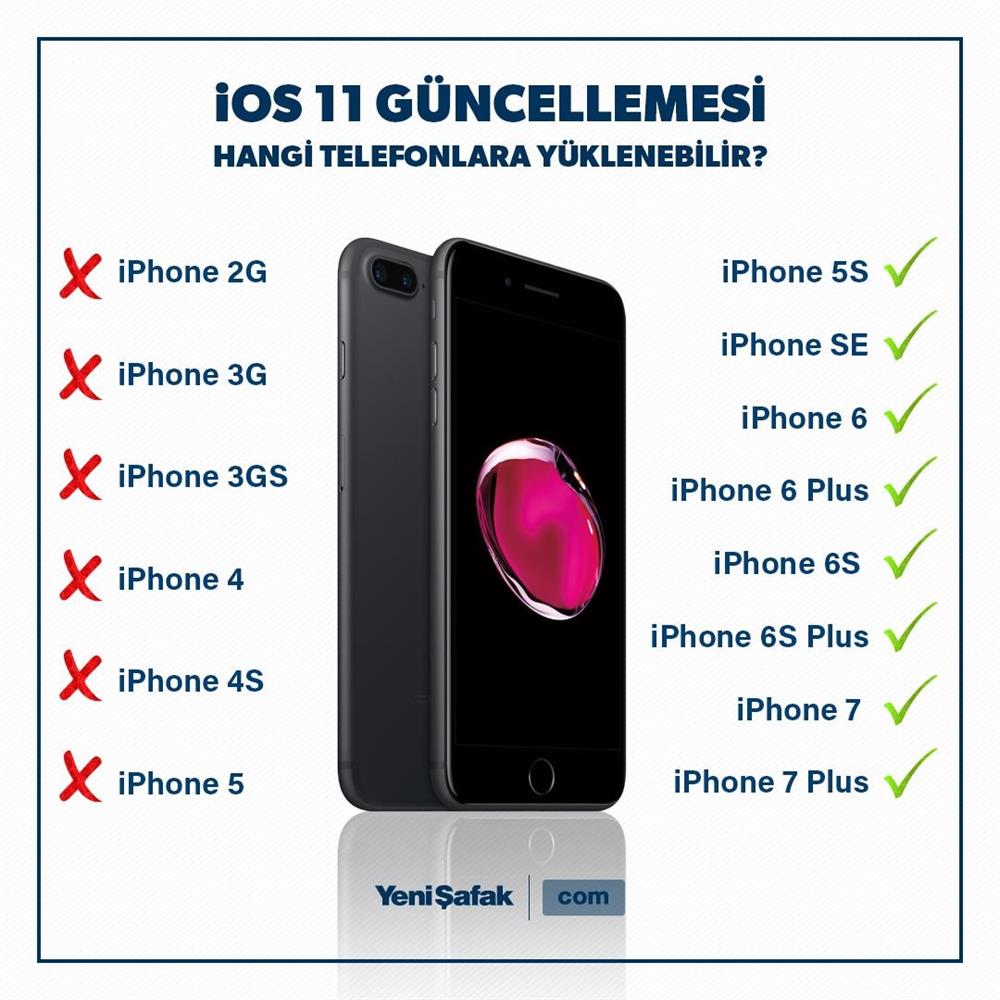 yeni safak