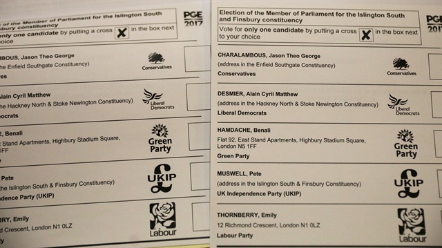 İngiltere'deki siyasi partileri gösteren oy pusulası. 