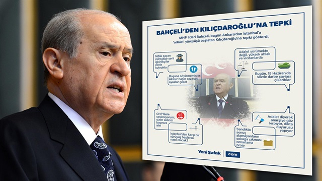 MHP lideri Devlet Bahçeli, Kılıçdaroğlu'na tepki gösterdi.