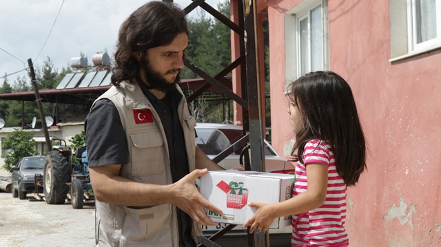 الإغاثة التركية ترسم البسمة على وجوه 10 آلاف يتيم سوري