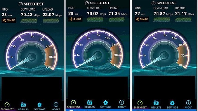 Turkcell and Huawei broke a new speed record in Turkey