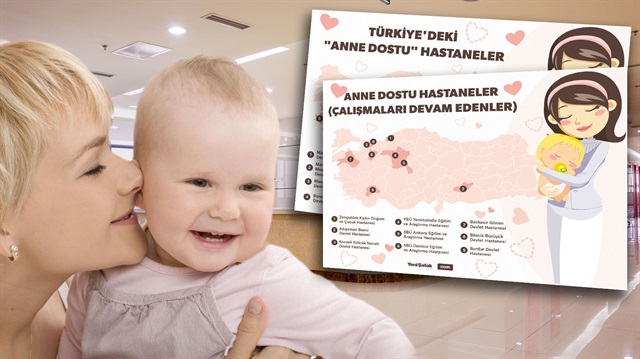 Sağlık Bakanlığı'ndan anne ve bebek sağlığı için​ "dost" hastaneler.