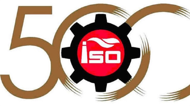 İstanbul Sanayi Odası (İSO) tarafından her yıl belirlenen "Türkiye’nin İkinci 500 Büyük Sanayi Kuruluşu" araştırma sonuçları açıklandı.
