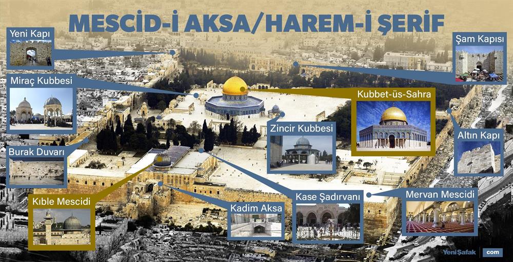 yalnizliga terk edilmis kutsal sehir kudus yeni safak