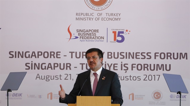 ​Ekonomi Bakanı Nihat Zeybekci