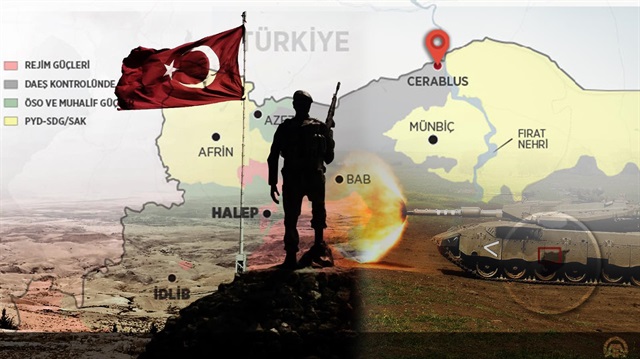 Türkiye, sınırındaki terör örgütlerini temizlemek için 24 Ağustos'ta Fırat Kalkanı Harekatı'nı başlattı. 
