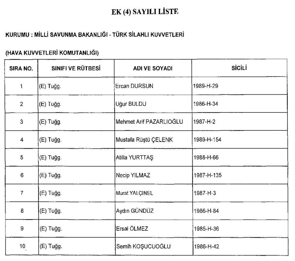 10 Emekli Tuggeneralin Rutbeleri Sokuldu