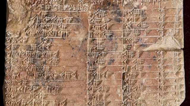 ​Avustralyalı arkeologlar çalışmaları kapsamında Babil dönemine ait, kilden yapılmış 3 bin 700 yıllık trigonometri tabletini keşfetti. 