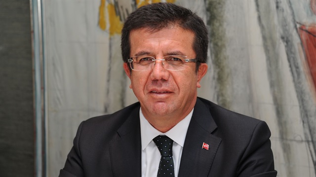 Nihat Zeybekçi