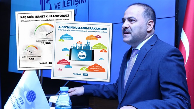 BTK Başkanı Ömer Fatih Sayan ülkemizdeki internet kullanım verileri hakkında bilgiler paylaştı. ​