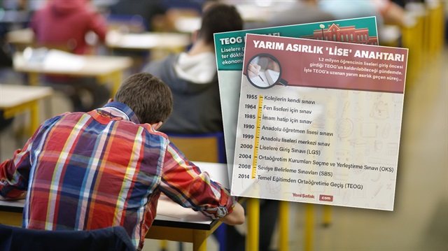 Yaklaşık 1.3 milyon öğrencinin katıldığı TEOG sınavı kaldırıldı.