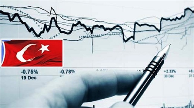 تركيا أجرت إصلاحات هامة لجذب الاستثمار الدولي