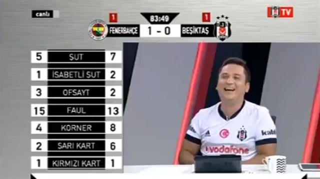 Fenerbahçe lehine verilen penaltı ve Atiba'ya gösterilen kırmızı karta BJK TV spikeri gülerek tepki gösterdi.