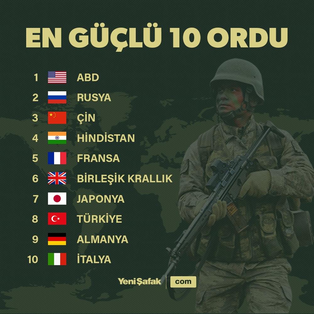 kuzey irak referandumu ve sinirda