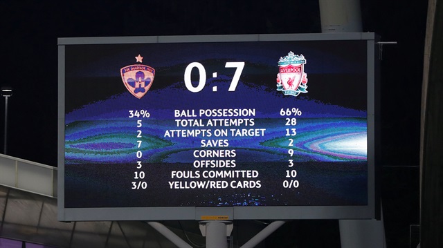 Deplasmanda Maribor ile karşılaşan Liverpool rakibini 7-0 yendi. 