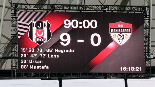 Beşiktaş, Manisaspor'la oynanan kupa maçından 9-0 galip ayrıldı. 