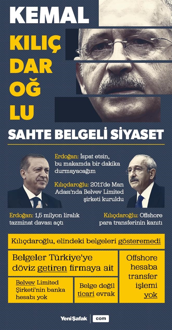 chp lideri kemal kilicdaroglu nun yeni