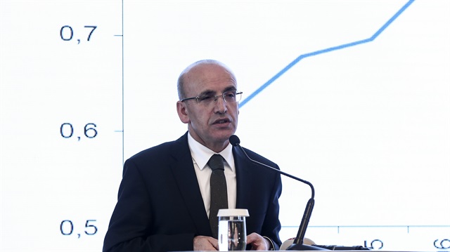 Deputy PM Mehmet Şimşek