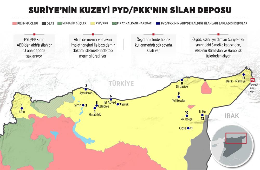 Suriye Nin Kuzeyi Teror Orgutu Pyd Nin Silah Deposu Oldu