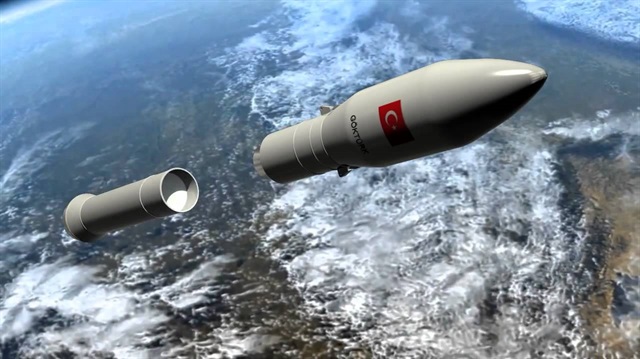 Türkiye'nin 2023 hedeflerine uygun olarak gerçekleştirilmesi öngörülen projeyle uzay projeleri için ihtiyaç duyulan teknolojilerin geliştirilmesi ve uzay tarihçesi kazandırılması amaçlanıyor.
