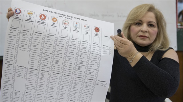 Kıbrıs Türk halkı, Cumhuriyet Meclisi'nin 50 yeni üyesini belirlemek için oy vermeye başladı.