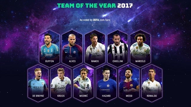 UEFA assembles Team of the Year 