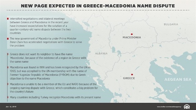 New page expected in Greece-Macedonia name dispute
