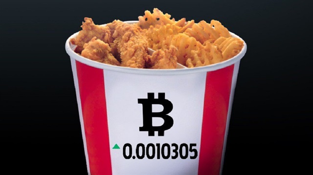 Bitcoin Kovası