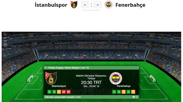  Ziraat Türkiye Kupası'nda Fenerbahçe İstanbul (FB-İST​) canlı izlemek için haberimize bakınız.