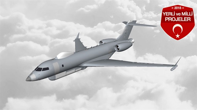 Hava SOJ’da teslimatlar 2023-2025 yılları arasında gerçekleştirilecek.