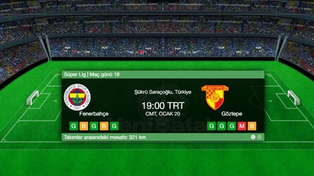 ​Fenerbahçe Göztepe maçı canlı izle!