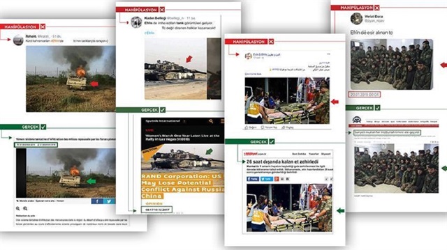 PYD/PKK's social media propaganda: 4 photos, 4 lies