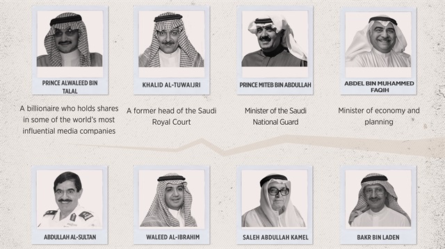 Princes arrested after a Saudi corruption probe