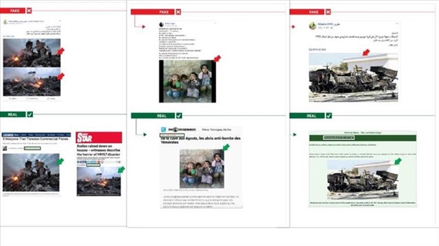 PYD/PKK misinformation campaign on Afrin op continues