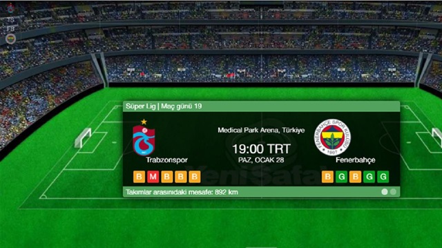 Fenerbahçe​ Trabzonspor maçı canlı izle canlı skor takibi haberimizde.