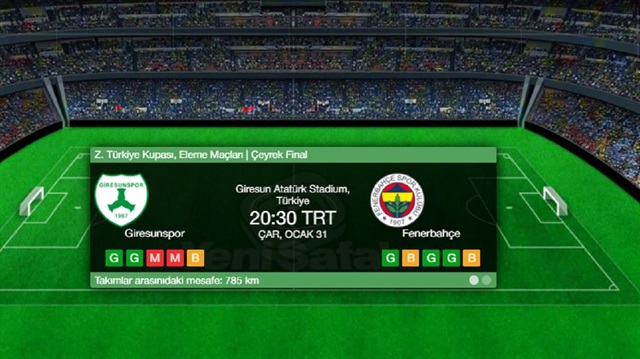 ​Giresunspor Fenerbahçe canlı skor, canlı anlatım ve canlı izleme bağlantısı haberimizde. 