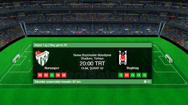 ​Beşiktaş Bursaspor canlı izle, canlı skor, canlı takip ve canlı anlatıma haberimiz üzerimizden ulaşabilirsiniz. 