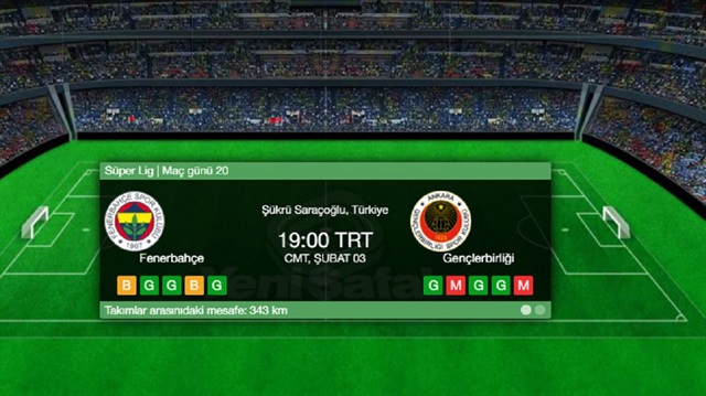 Fenerbahçe Gençlerbirliği canlı izle, canlı skor ve canlı takip haberimizde. 