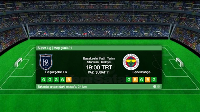 Fenerbahçe Başakşehir canlı anlatım, canlı skor ve maçı canlı olarak izlemek için haberimize bakınız.