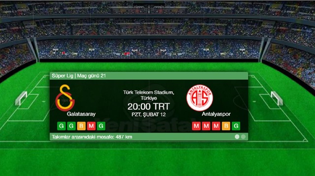 ​Galatasaray Antalyaspor canlı izlemek, canlı skor ve canlı takip için haberimize bakınız.