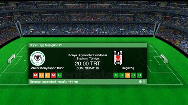 ​Beşiktaş Konyaspor (BJK-Konya) canlı izle canlı skor takibi haberimizde.