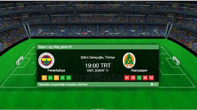 ​Fenerbahçe Alanyaspor canlı skor takibi haberimizde.