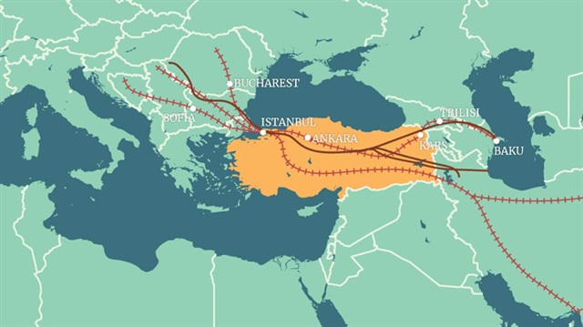 ​800 milyar dolarlık koridorda Türkiye ana oyuncu oldu