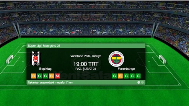 ​Beşiktaş Fenerbahçe canlı izlemek, maçın kaç kaç olduğunu canlı skor takibini haberimiz üzerinden yapabilirsiniz.