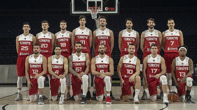 79-70 scoreline in Riga means back-to-back losses for Turkish Men's National Basketball team