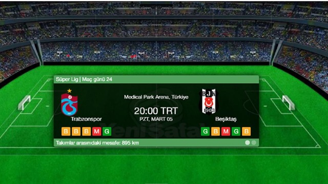 Trabzonspor Beşiktaş maçı canlı izle, canlı skor...