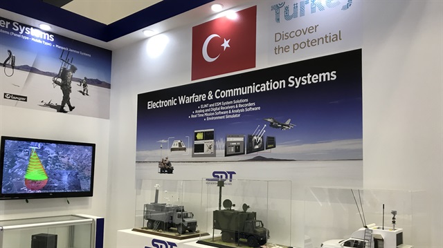 33 Turkish firms will take part in this year's Doha International Maritime Defense Exhibition
