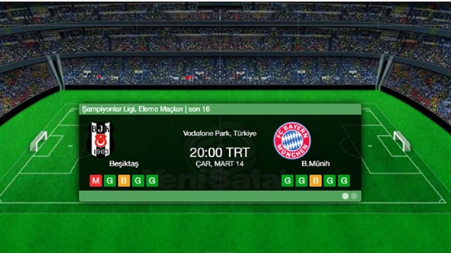 Beşiktaş Bayern Münih canlı izlemek ve canlı skor takibi haberimizde.