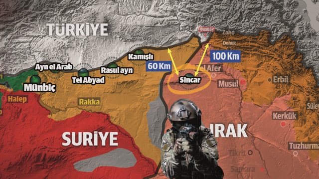 Türkiye’nin Sincar kararlılığını gören ABD-PKK ittifakı, ‘çekilme’ adı altında yeni bir oyalama taktiğini devreye soktu
