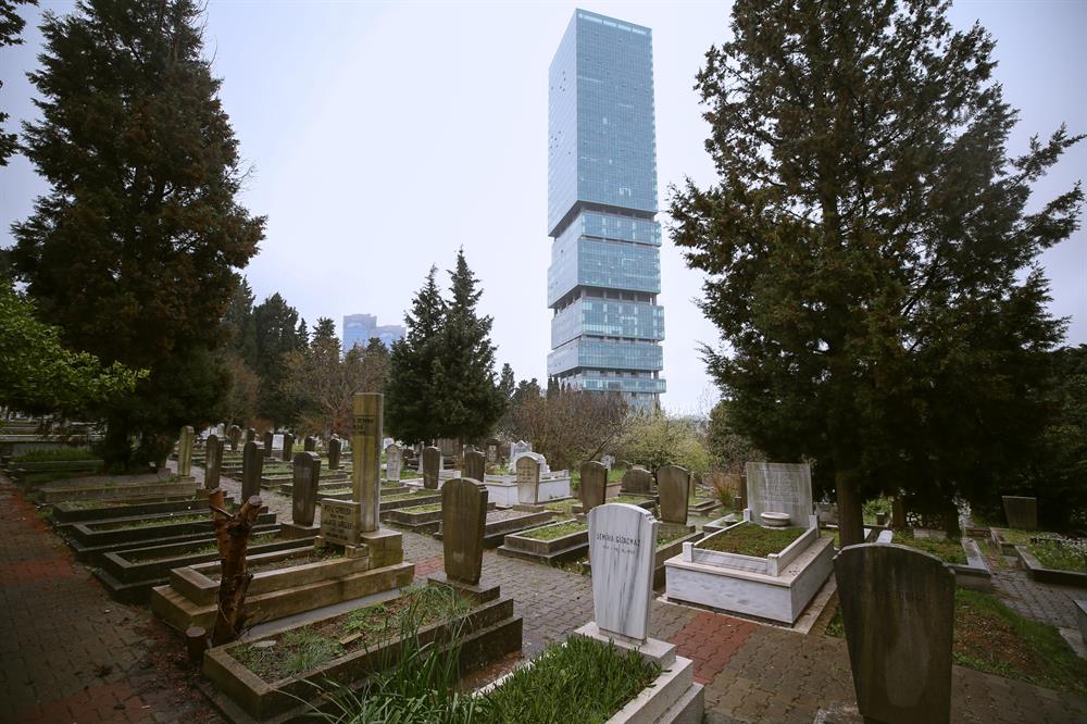 Istanbul Da Mezar Yerlerinin Fiyatlari Dudak Ucuklatiyor